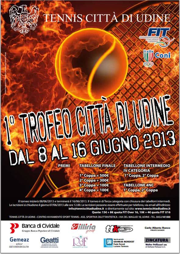 CAMPIONI!!!!!!! CAMPIONI!!!!!!!